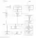 Fig. 12 - Semiconductor device and programming method