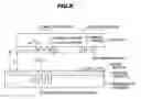 Fig. 09 - Method of manufacturing a semiconductor device