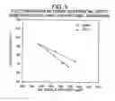 Fig. 09 - Multi-ply absorbent paper product having impressed pattern