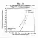 Fig. 35 - Multi-ply absorbent paper product having impressed pattern