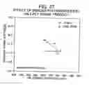Fig. 37 - Multi-ply absorbent paper product having impressed pattern