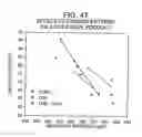 Fig. 47 - Multi-ply absorbent paper product having impressed pattern