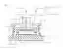 Fig. 03 - Imprinting device and imprinting method