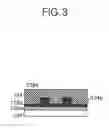 Fig. 04 - Apparatus for fabricating flat panel display device method of fabricating the same and method of fabricating flat panel display device using the same