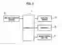 Fig. 06 - Sheet feeding unit and image forming apparatus