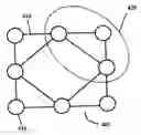 Fig. 01 - A LATIN GAME