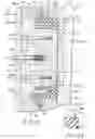 Fig. 08 - GASKET AND MANDREL ASSEMBLY FOR PIPE JOINTS