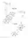 Fig. 02 - Scooter