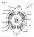 Fig. 02 - Compact high power alternator