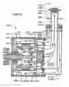 Fig. 29 - Compact high power alternator