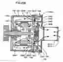 Fig. 38 - Compact high power alternator