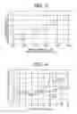 Fig. 06 - Image display apparatus