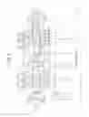 Fig. 07 - Power conversion equipment