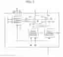 Fig. 08 - Power conversion equipment