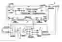 Fig. 01 - Method and control system for controlling a brushless electric motor