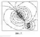 Fig. 09 - Electro-motive machine using Halbach array and electrons trapped in electromagnetic providing current