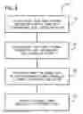 Fig. 06 - Motor drive having integral programmable logic controller