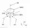 Fig. 01 - Measurement method, sensor arrangement and measurement system
