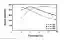 Fig. 01 - METHOD FOR RADIOFREQUENCY MAPPING IN MAGNETIC RESONANCE IMAGING
