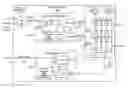 Fig. 01 - Method and apparatus for reducing radiation and cross-talk induced data errors