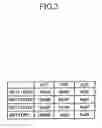 Fig. 04 - Semiconductor integrated circuit device