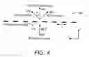Fig. 06 - Phase element comprising a stack of alternating conductive patterns and dielectric layers providing phase shift through capacitive and inductive couplings