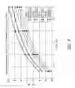 Fig. 07 - Compact RF isolation network for multi-pin packaged integrated circuits