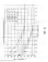 Fig. 09 - Compact RF isolation network for multi-pin packaged integrated circuits