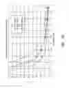 Fig. 35 - Compact RF isolation network for multi-pin packaged integrated circuits