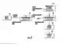 Fig. 07 - Electronic Access Control Device and Management System