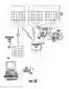 Fig. 22 - Electronic Access Control Device and Management System