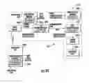 Fig. 28 - Electronic Access Control Device and Management System