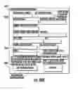 Fig. 35 - Electronic Access Control Device and Management System