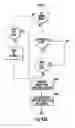 Fig. 42 - Electronic Access Control Device and Management System