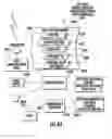 Fig. 69 - Electronic Access Control Device and Management System