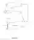 Fig. 02 - Antenna Diversity For Wireless Tracking System And Method