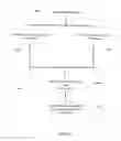 Fig. 07 - Antenna Diversity For Wireless Tracking System And Method