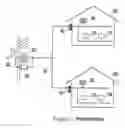 Fig. 02 - System and method for providing access in powerline communications (PLC) network