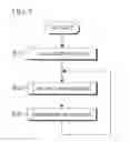 Fig. 06 - Alarm device