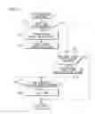 Fig. 07 - Alarm device