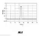 Fig. 08 - Signal processing system and methods for reliably detecting audible alarms