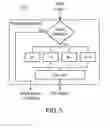 Fig. 06 - Standalone self-supplied numeric controlled relay