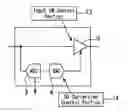 Fig. 01 - Pipeline A/D converter