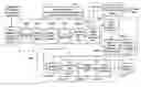 Fig. 01 - Method and system for motion compensation for hand held MTI radar sensor