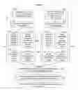 Fig. 05 - Method for a deeper search in a time-limited image satellite planning environment