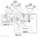 Fig. 02 - System and method for augmenting DGNSS with internally-generated differential correction