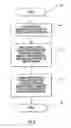 Fig. 07 - Mobile wireless communications device antenna assembly with antenna element and floating director element on flexible substrate and related methods