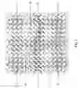 Fig. 02 - Circularly polarized microstrip antennas