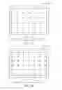 Fig. 08 - Calibration Method for Improving Uniformity of Luminosity of Display Device and Related Device