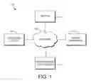 Fig. 02 - Multi-touch display and input for vision testing and training